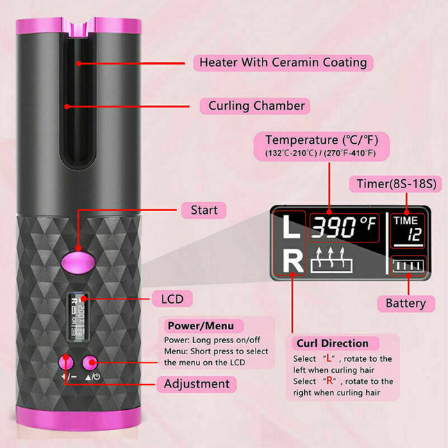 Labelled diagram of the MELLINA Rotate curling iron chamber, LCD and controls