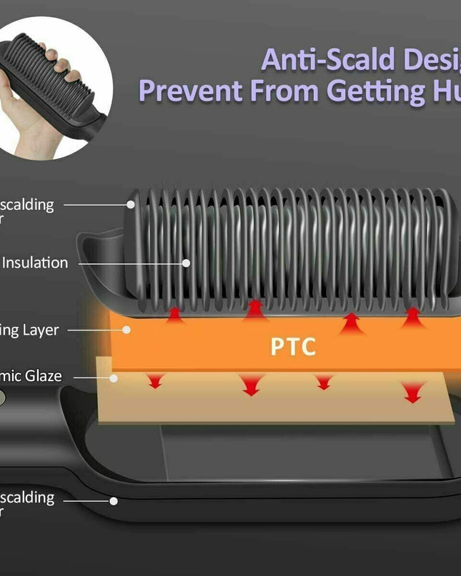 Cross-section diagram of the MELLINA Glide brush anti-scald heating layers