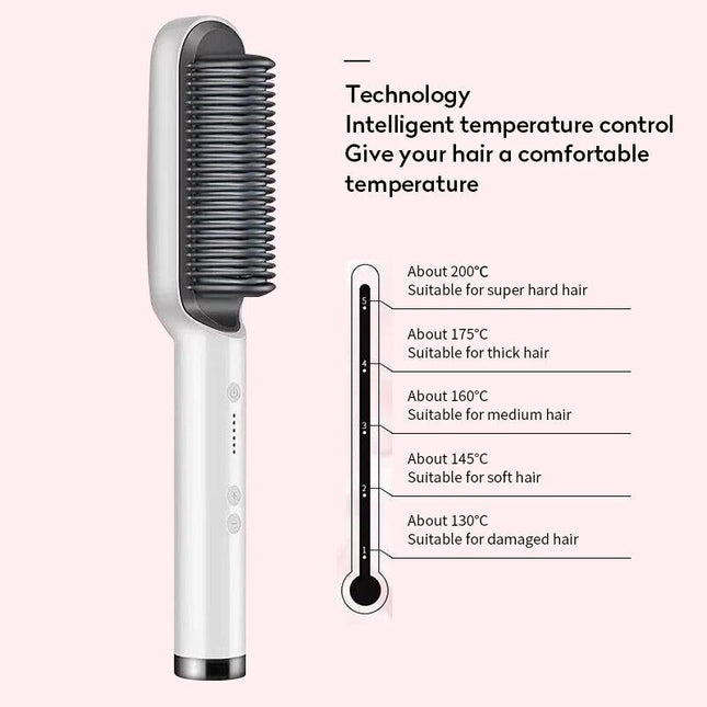 MELLINA Glide straightening brush temperature guide from 130 to 200 degrees Celsius