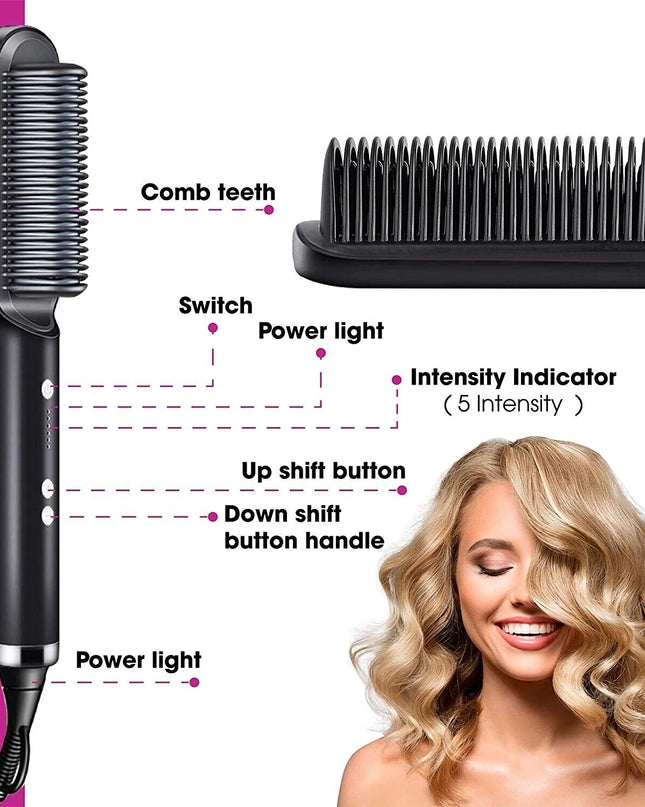 Labelled diagram of the MELLINA Glide brush showing comb teeth, switch and heat indicator