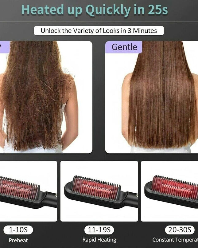 MELLINA Glide brush heat-up time graphic showing results in 25 seconds